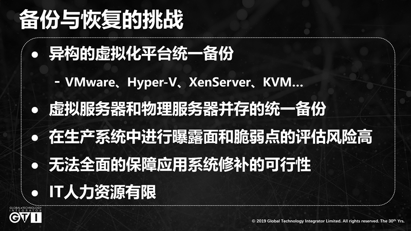 A0 backup restore challenges